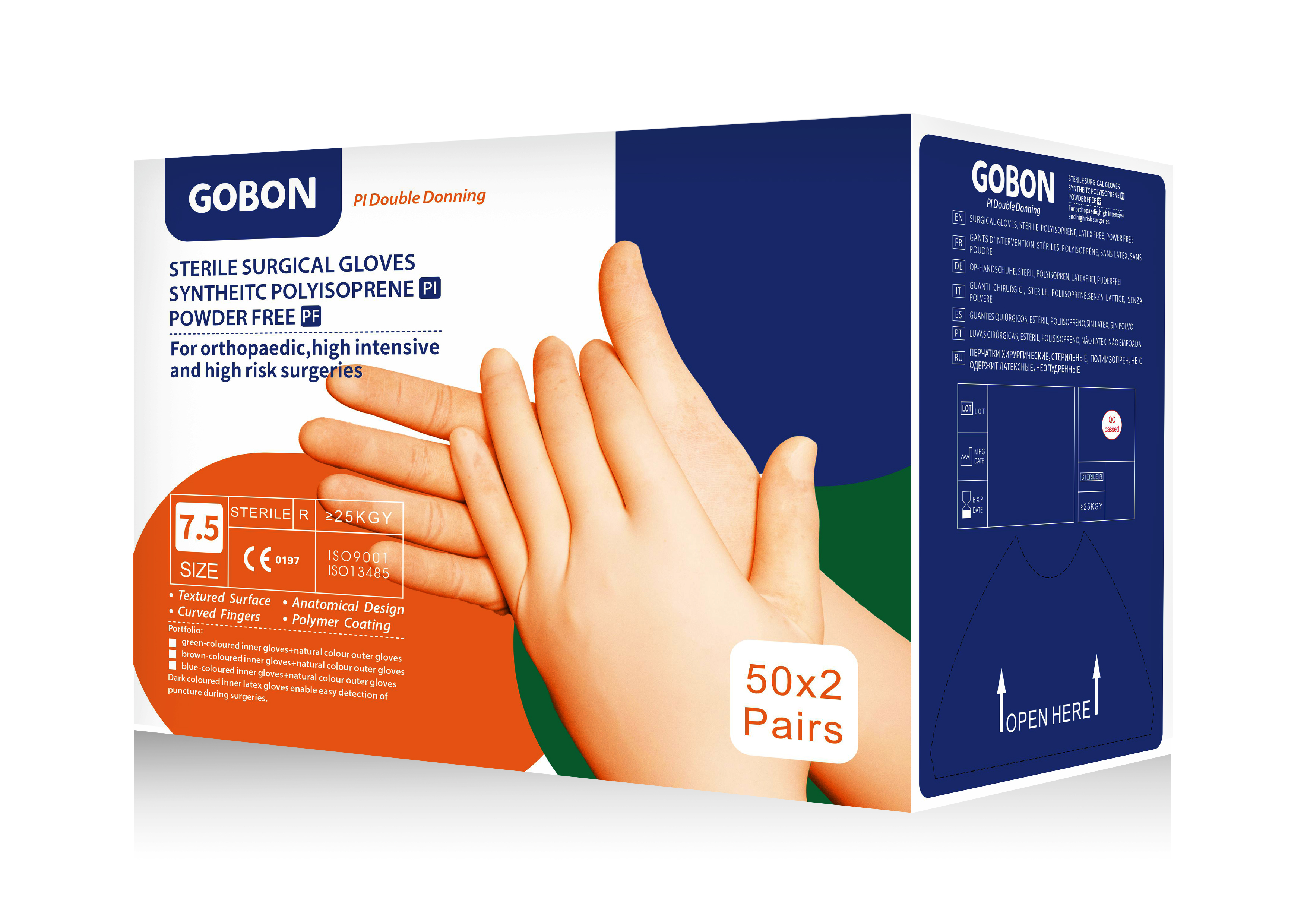 GOBON PI Double Donning
